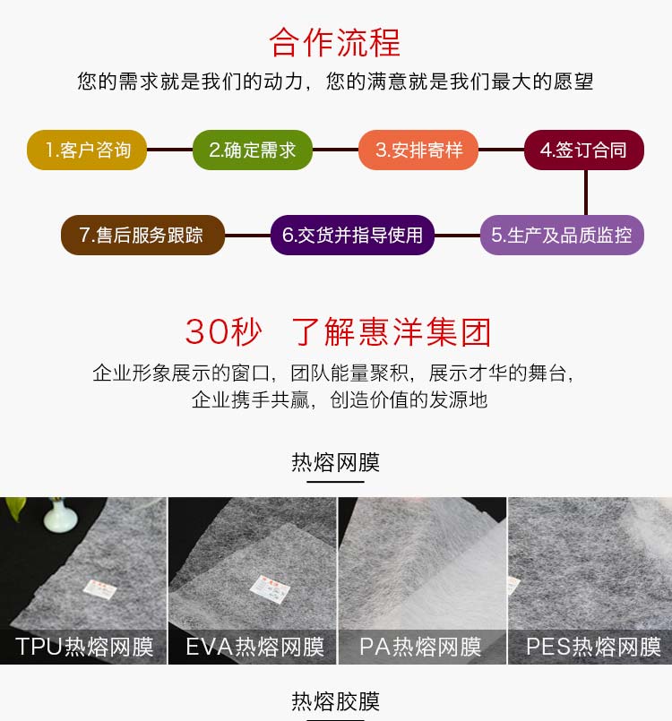 鞋材热熔胶落地页_02.jpg