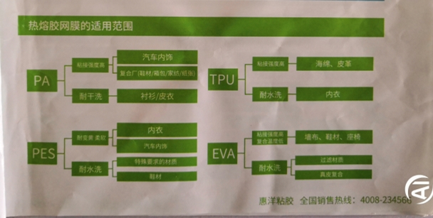 热熔胶能粘什么111.jpg