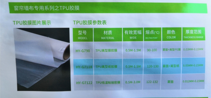 tpu热熔胶膜参数_700像素.jpg