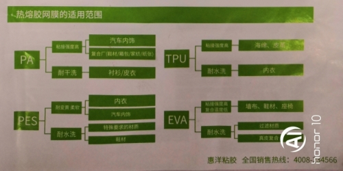 热熔网膜适用.jpg